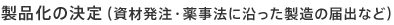製品化の決定（資材発注・薬事法に沿った製造の届出など）